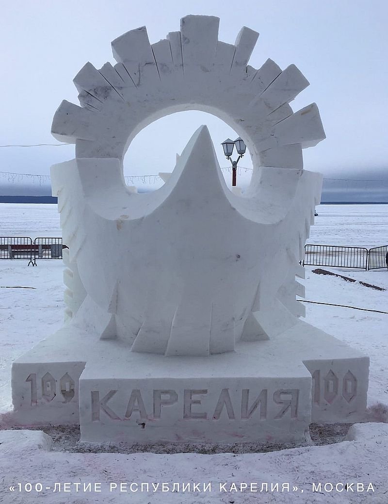 Итоги Гипербореи 2020 Итоги Гипербореи 2020